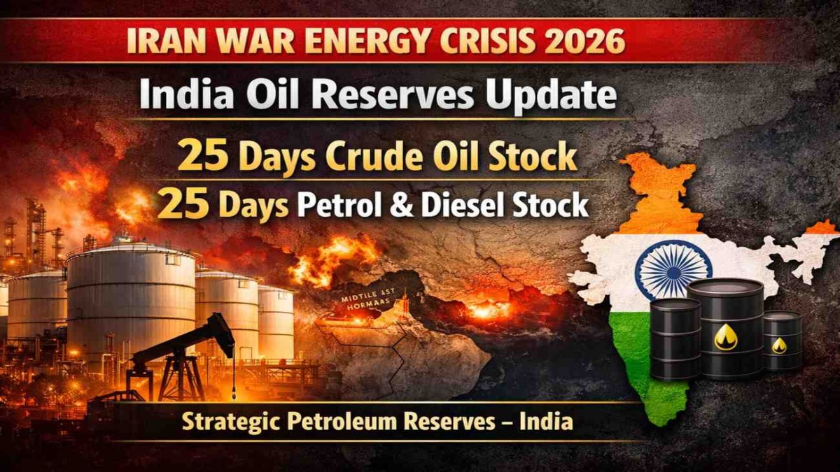 India oil reserves 2026 update showing 25 days crude oil stock and 25 days petrol diesel stock during Iran war energy crisis
